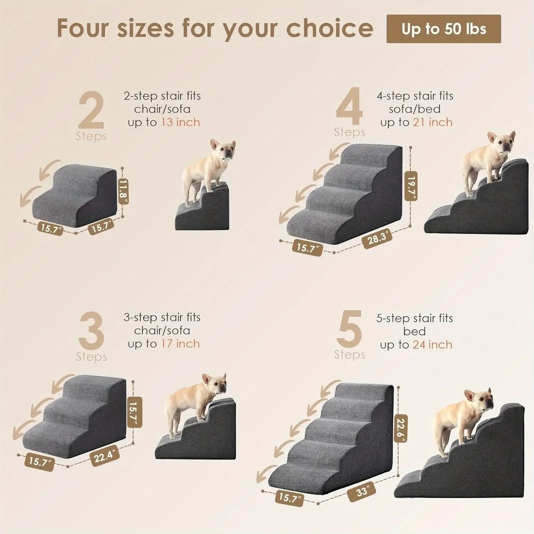 4 sizes of dog ramps for high beds up to 50 lbs with various step configurations and measurements.