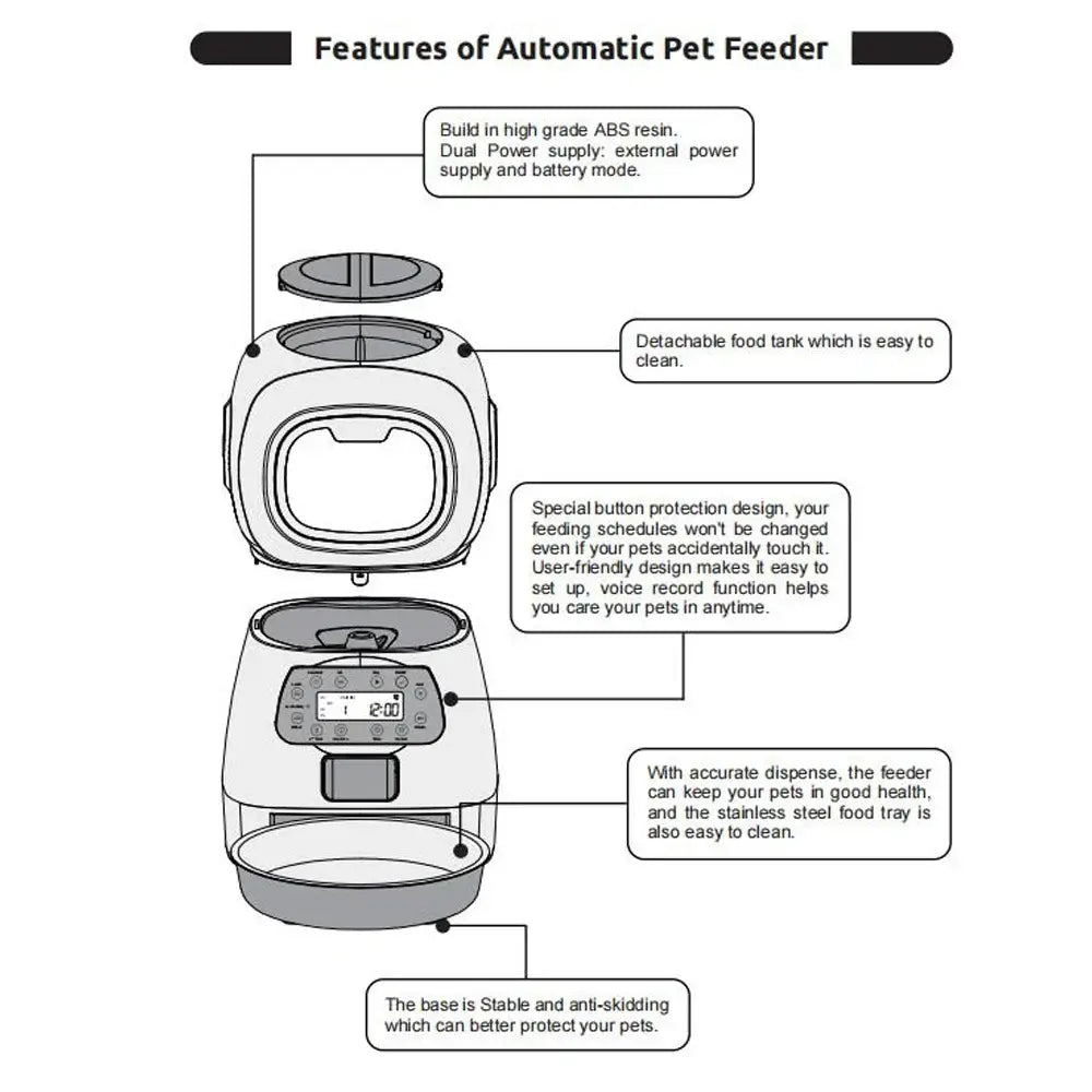 3.5L Dog Automatic Feeder with Voice Timing Stainless Steel Bowl Cat Dry Food Dispenser Tuya APP Smart Pet Feeder Dog Feeder