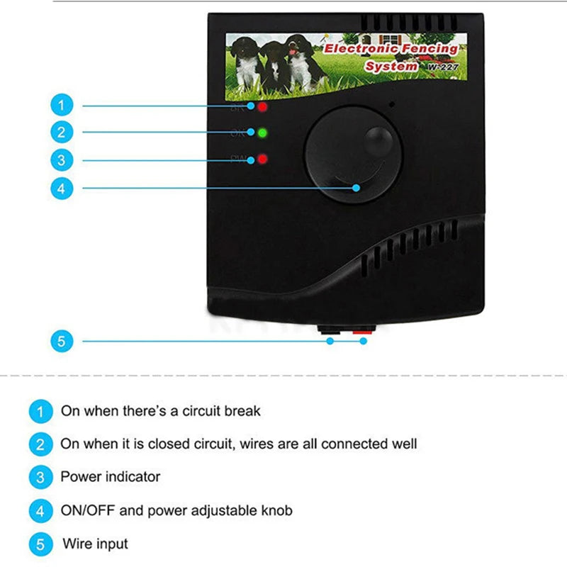 S100f0f20d687496aac82425c3d7b7c95N - bestdoggylife.shop