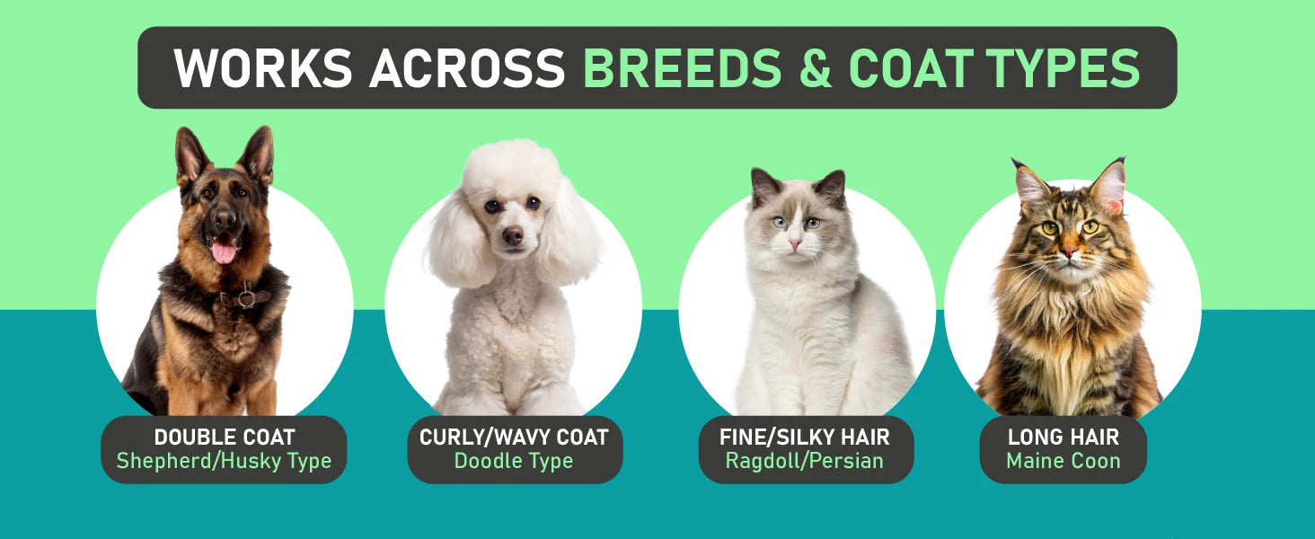 pet deshedding brush for dogs and cats, works across breeds and coat types, dual-sided grooming comb