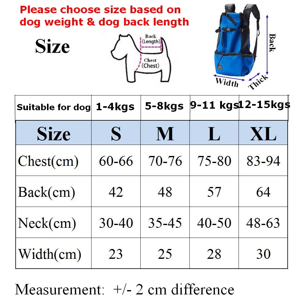 breathable dog carrier backpack size chart for dogs 1-15 kg with chest, back, neck and width measurements