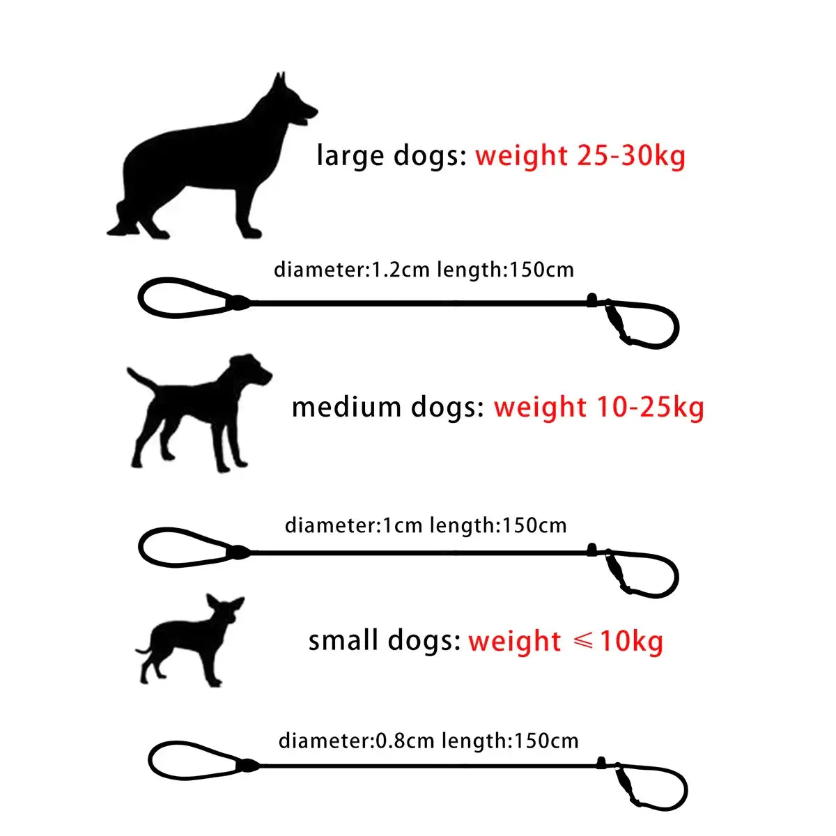 1PC Stylish Color Matching Dog Leash Suitable For Small Dogs, Medium Dogs And Large Dogs. Pet Walking Dog Leash specifications.