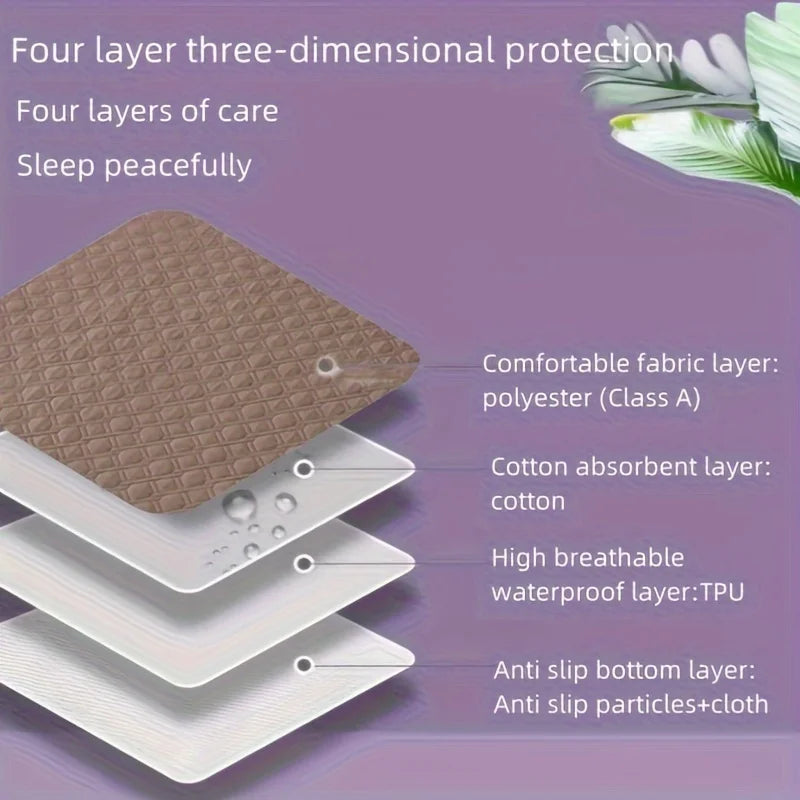 washable waterproof mattress protector with four-layer breathable TPU, cotton absorbent layers, anti-slip bottom for adults and pets