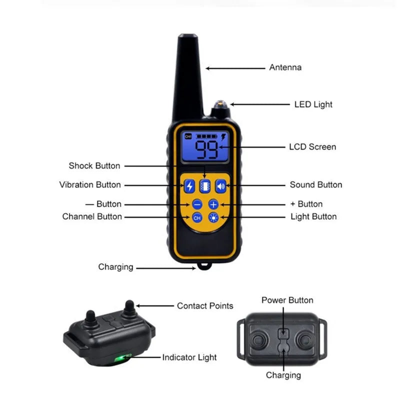 H3fdf8d03050b4b79bae7509c0213b85cU - bestdoggylife.shop