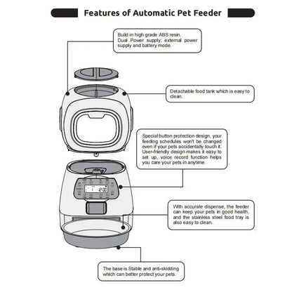 3.5L Dog Automatic Feeder with Voice Timing Stainless Steel Bowl Cat Dry Food Dispenser Tuya APP Smart Pet Feeder Dog Feeder
