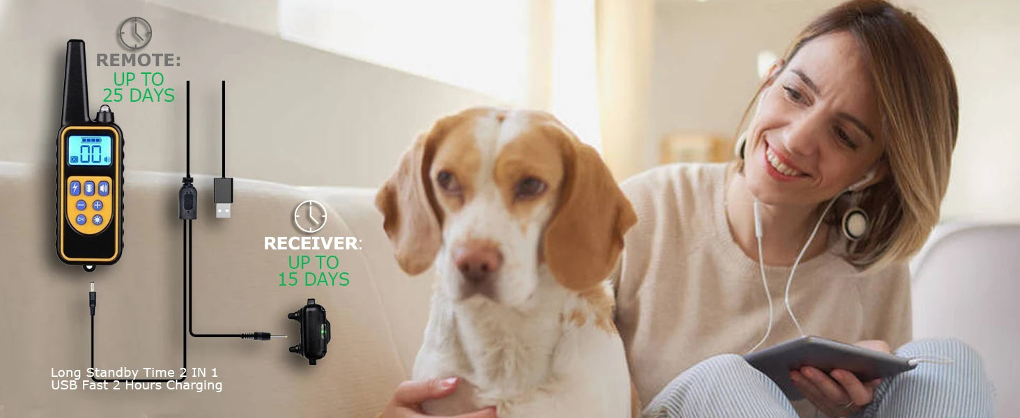 S057288d4c72f40f78fde596aba52100es - bestdoggylife.shop