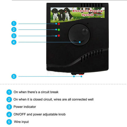 S100f0f20d687496aac82425c3d7b7c95N - bestdoggylife.shop