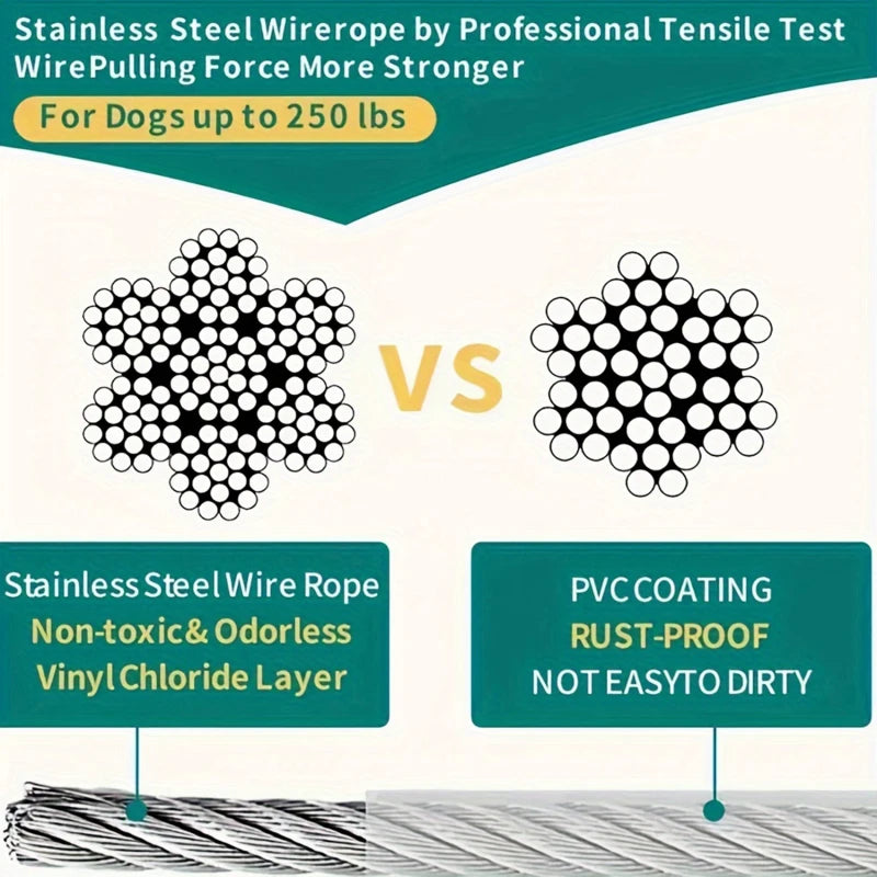 Stainless Steel Wire Rope comparison for Dog Tie Out Cable,4.6m/9m/15m Dog Leash under 250 lbs with PVC coating.