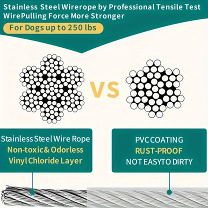 Stainless Steel Wire Rope comparison for Dog Tie Out Cable,4.6m/9m/15m Dog Leash under 250 lbs with PVC coating.