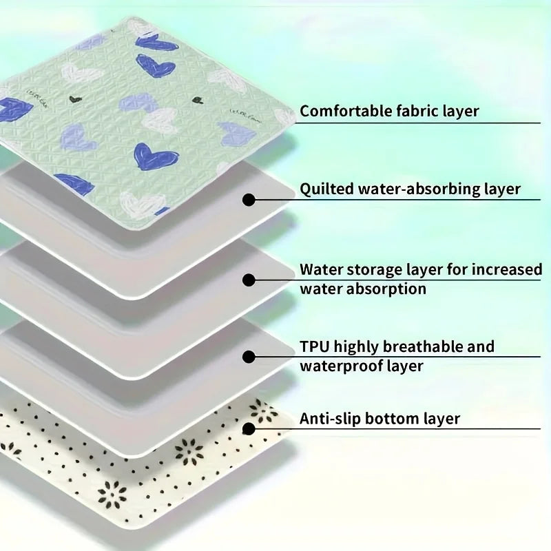 washable pet cage mat with multi-layer waterproof, absorbent, anti-slip design for hamsters, rabbits, cats, and reptiles