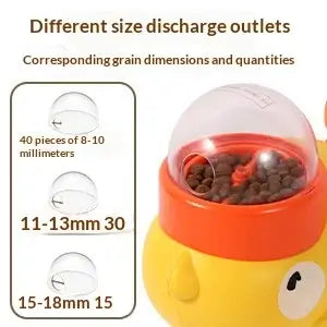 automatic pet feeder for cats and dogs duck-shaped feeder with different size discharge outlets and transparent food dispenser dome