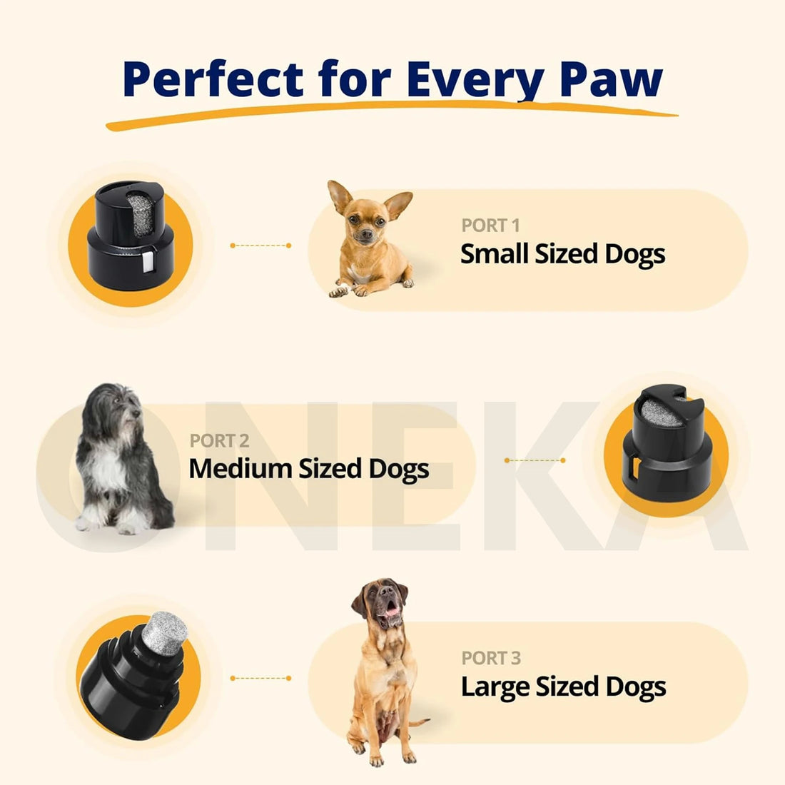 quiet pet nail grinder for small, medium and large dogs, perfect for every paw