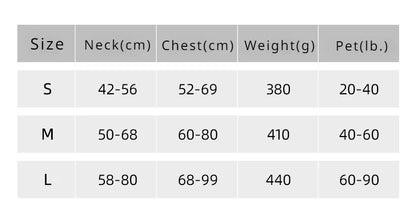 Dog harness size chart with neck, chest, weight, and pet measurements for S, M, L sizes.