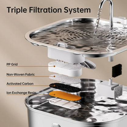 Triple filtration stainless steel dog water fountain with quiet indoor pet drinking design and filter layers