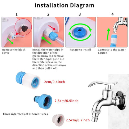 step-on dog water fountain installation diagram with hose connector sizes for outdoor pet water dispenser