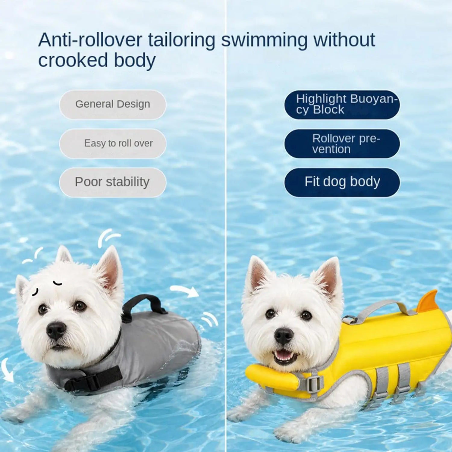 adjustable dog life jacket with high buoyancy, rescue handle, and anti-rollover fit for safe swimming