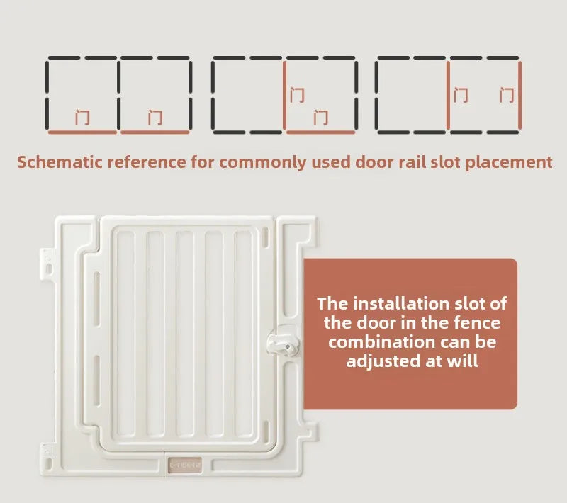 Schematic reference for commonly used door rail slot placement for Indoor Household Pet Fence Waterproof Dog Fence Large Dog Protective Fence.