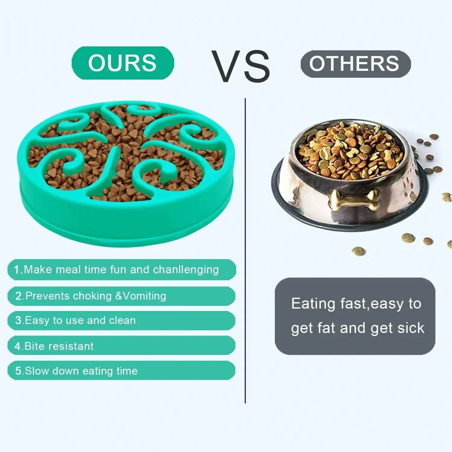 slow feeder dog bowl, non-slip anti-gulping bowl for dogs to slow eating and prevent choking