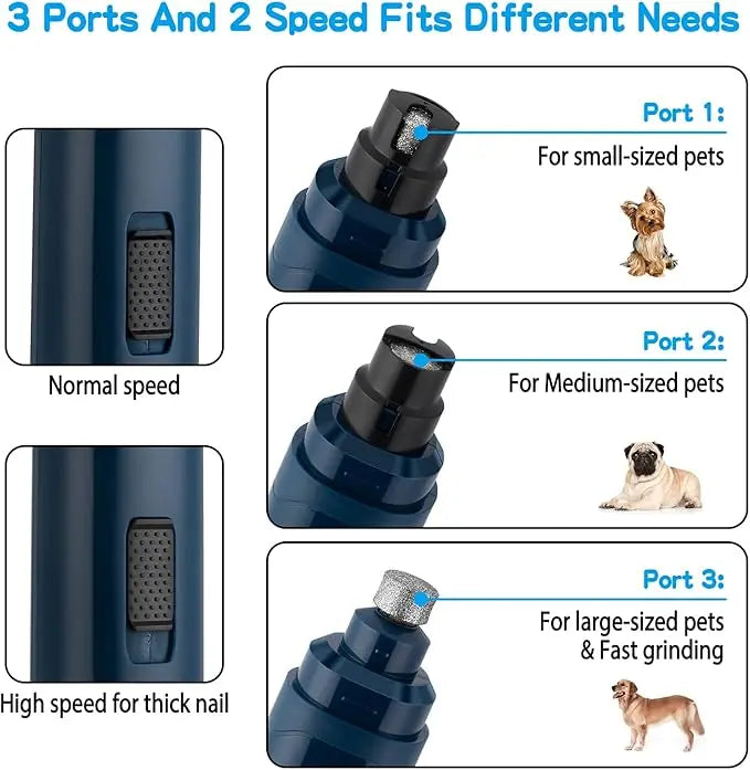 Image of professional dog nail grinder showing 3 ports and 2 speed settings for various pet sizes.