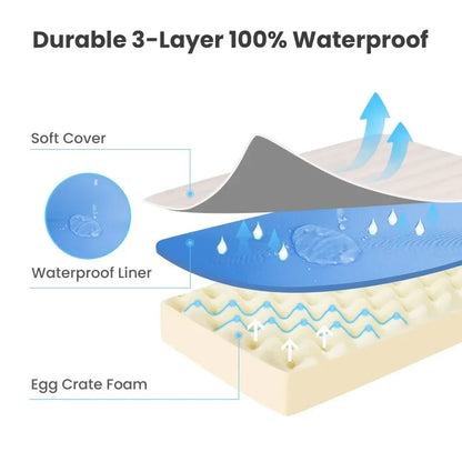 calming dog bed with removable washable cover, 3-layer waterproof soft cover, waterproof liner, and egg crate foam