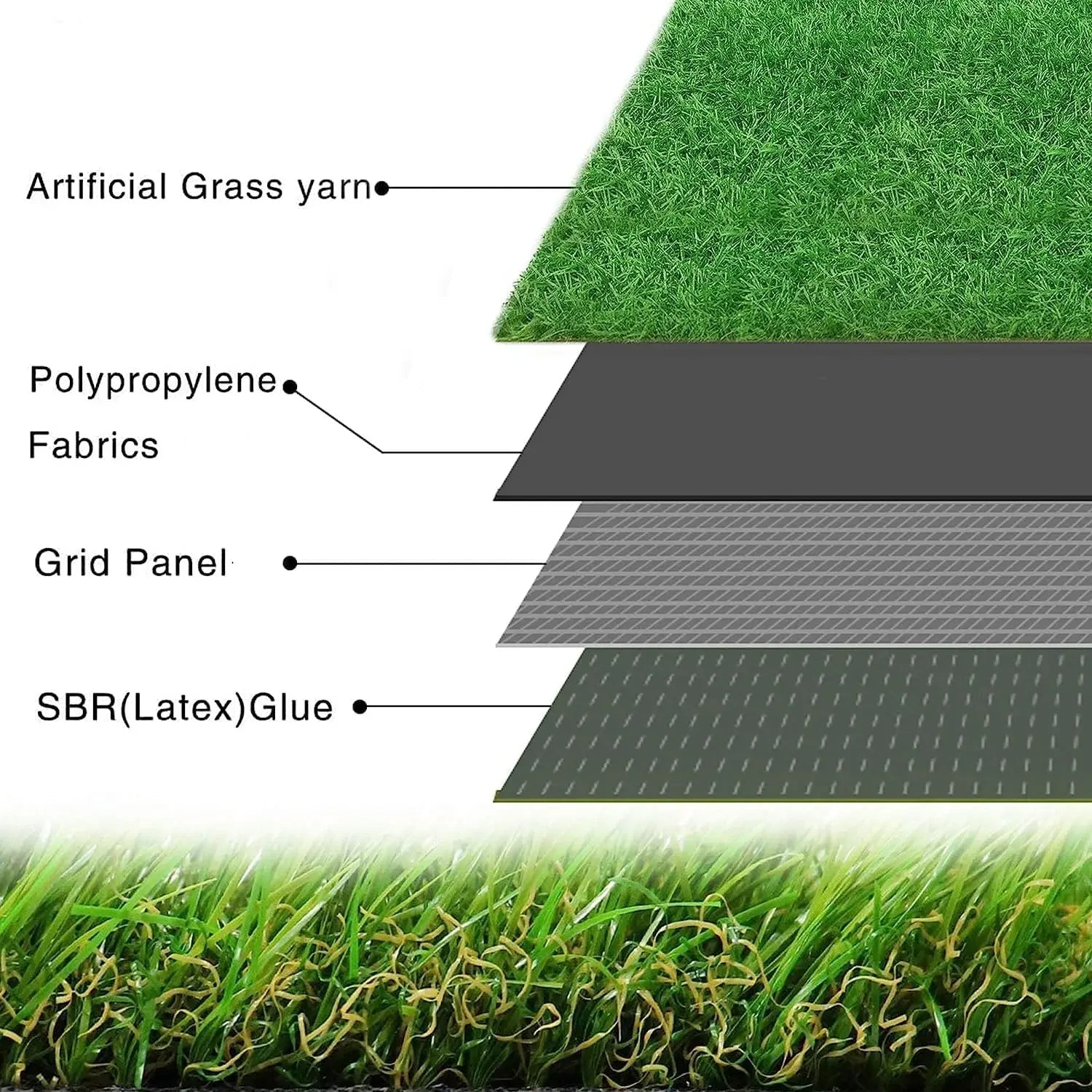 Dogs Grass for Potty Training Artificial Grass for Dogs Puppy Fake Grass Pads detailed layered structure