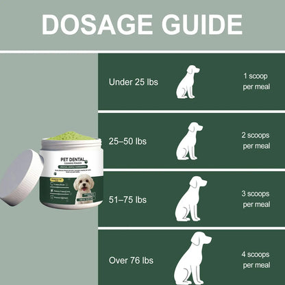 dog teeth cleaning powder dosage guide for dogs under 25 lbs to over 76 lbs, 1 to 4 scoops per meal
