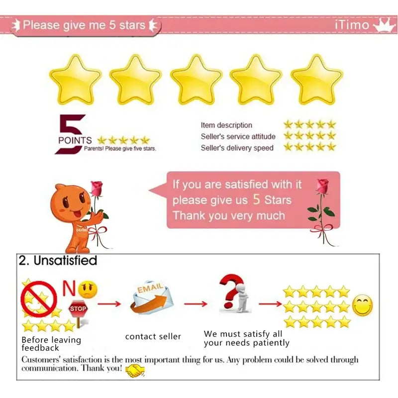 Please give me 5 stars feedback request graphic with gold stars and seller rating prompts