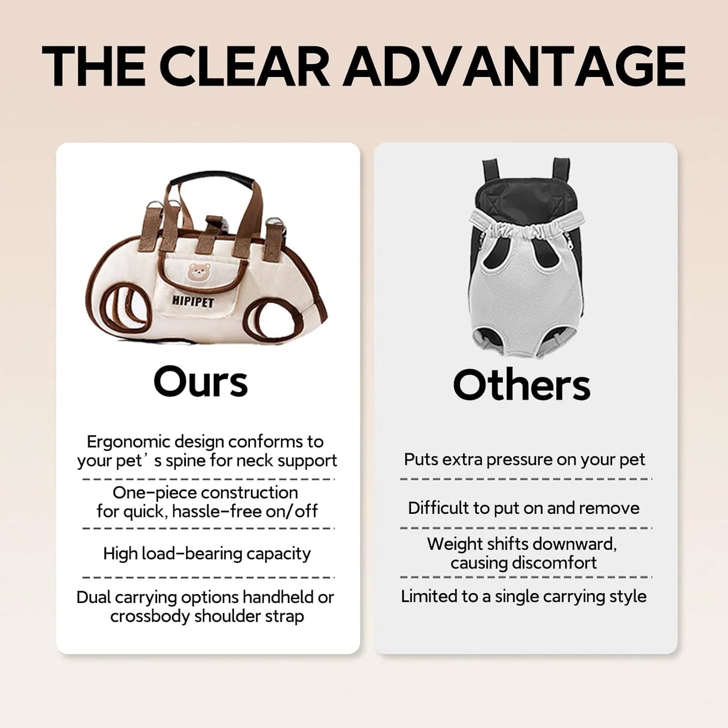 dog backpack carrier comparison showing ergonomic support, high load capacity, and dual carrying options for pets