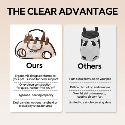 dog backpack carrier comparison showing ergonomic support, high load capacity, and dual carrying options for pets