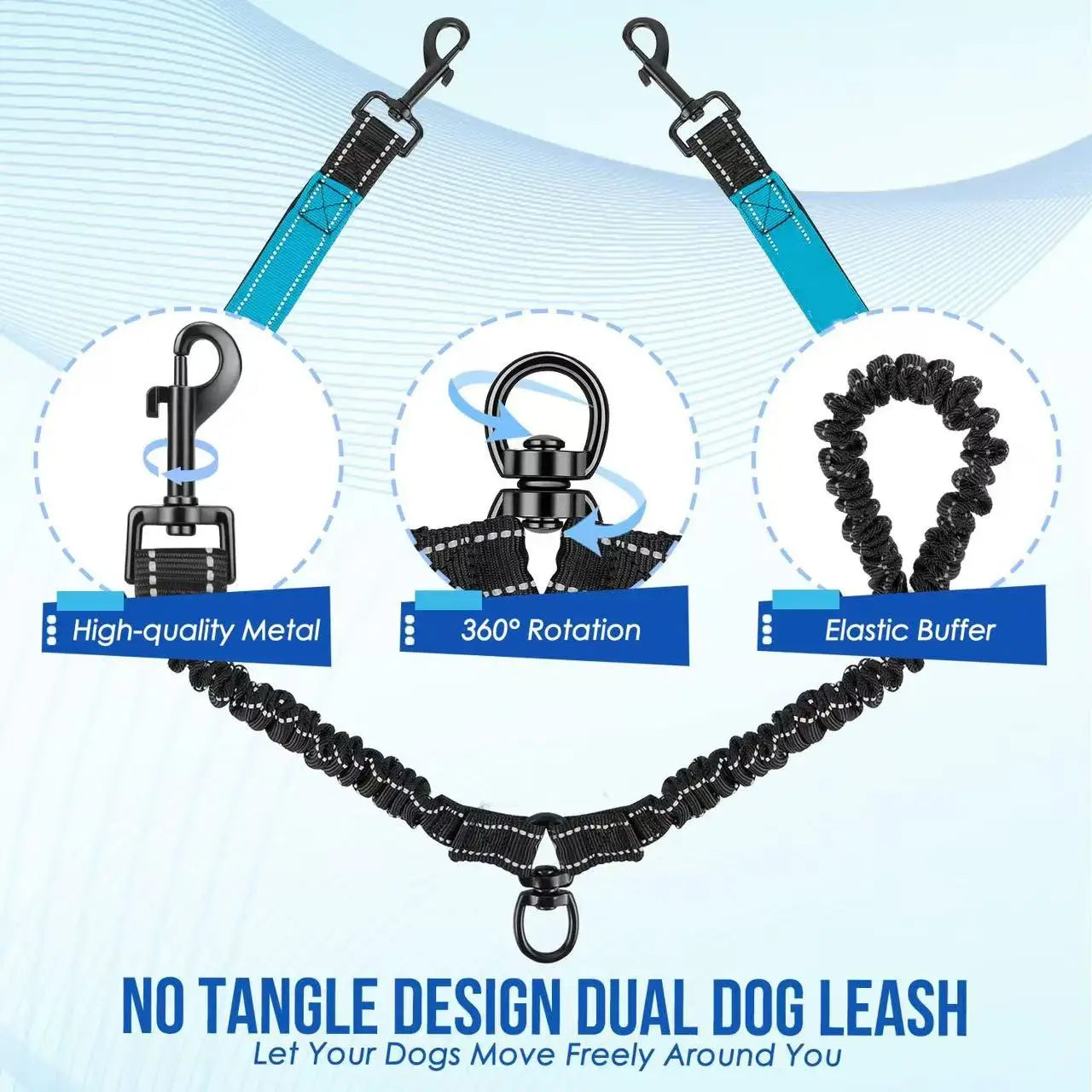 No tangle dual dog leash with high-quality metal clips, 360° rotation, and elastic buffer.