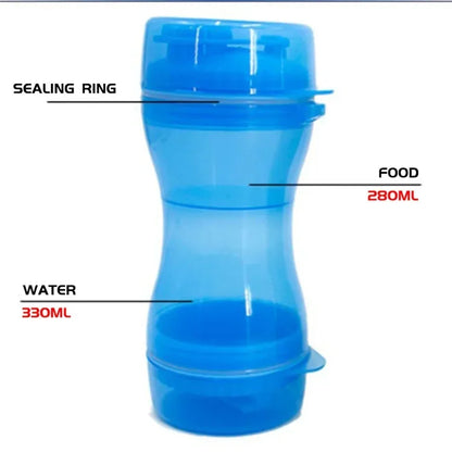 Blue portable dog food and water bottle with labeled compartments and sealing ring.