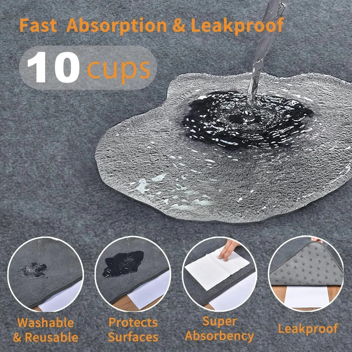 washable dog pee pad with fast absorption, leakproof protection, and reusable waterproof floor mat for puppies and crates
