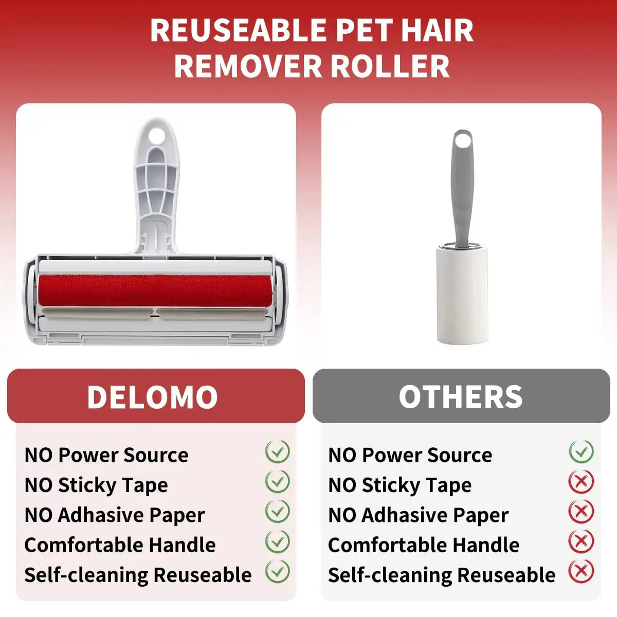 Reusable self-cleaning pet hair remover roller for furniture, no sticky tape, comfortable handle, efficient pet fur removal