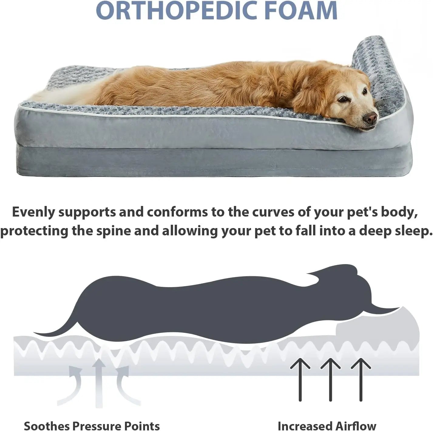 orthopedic dog bed for large dogs with orthopedic foam, waterproof sofa-style design, removable washable cover, and joint support