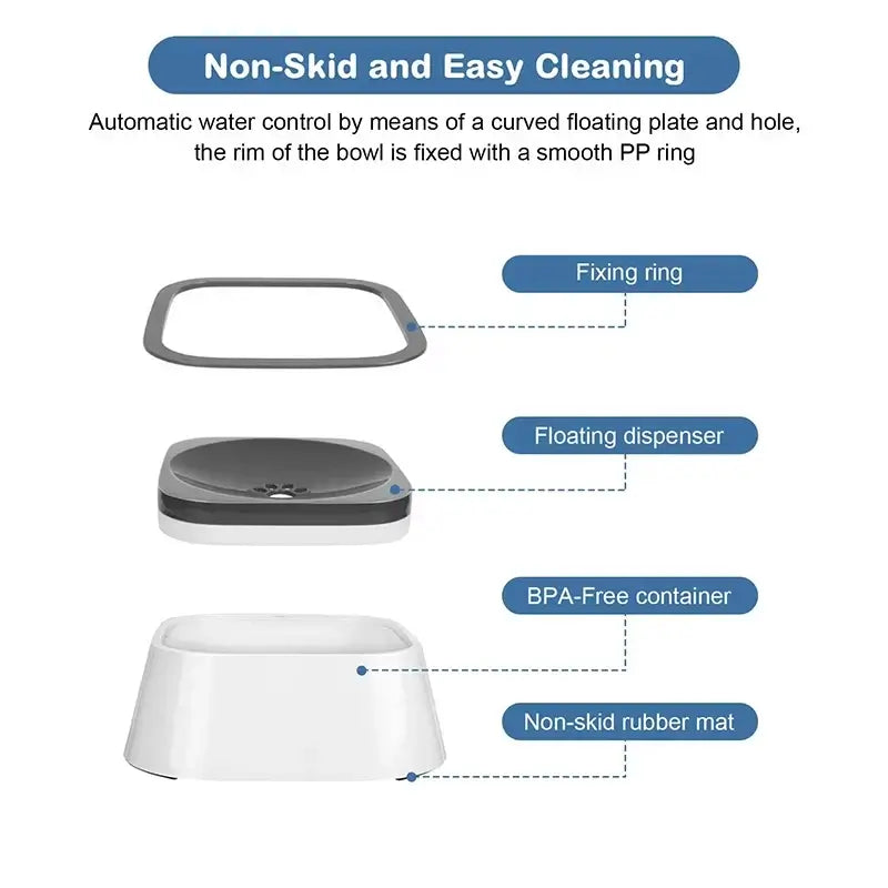 no-spill dog water bowl with non-skid design, floating dispenser, BPA-free container, and easy-clean splash-proof bowl
