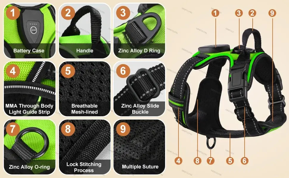 LED dog harness for night walking with rechargeable battery case, reflective vest, breathable mesh, and adjustable safety buckle