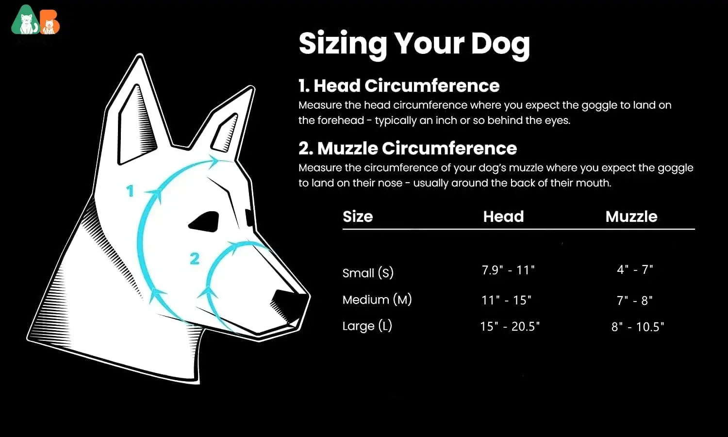 dog sunglasses with UV protection sizing guide showing head circumference and muzzle measurements for small, medium, and large dogs