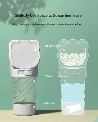Dog Outing Water Cup Bottle Portable Cup Walking Dog Water Bottle Pet Drinking Water Feeding Food Waste Dag integrated Cup design features
