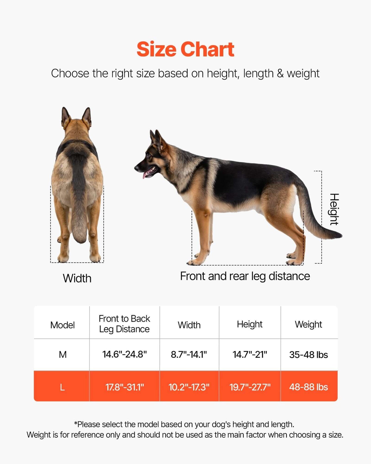 Size chart for lightweight dog wheelchair for back legs, showing size options based on dimensions for pet selection.