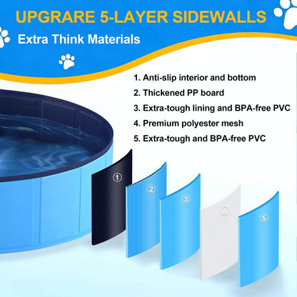 Collapsible dog swimming pool showcasing 5-layer sidewalls with materials like BPA-free PVC and anti-slip design.