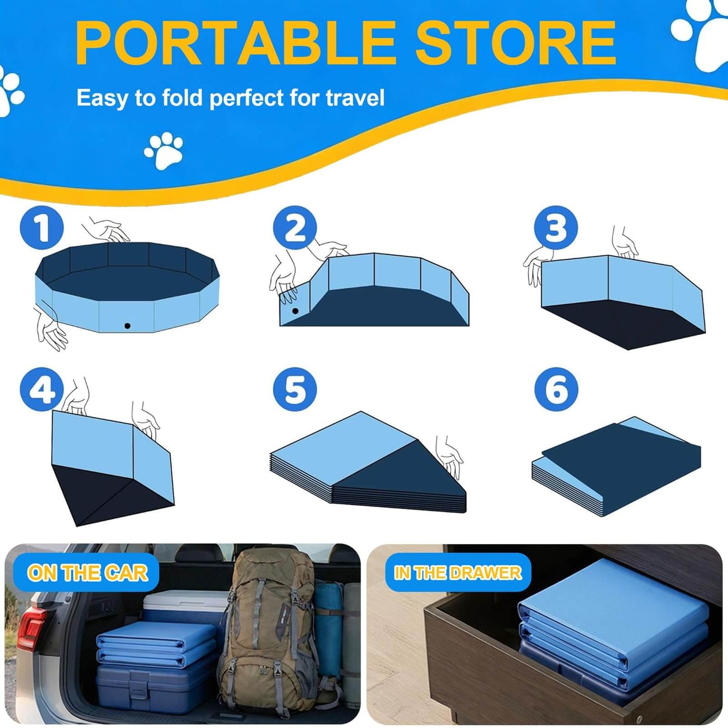 Instructions for folding a collapsible dog swimming pool for easy travel and storage in a car or drawer.
