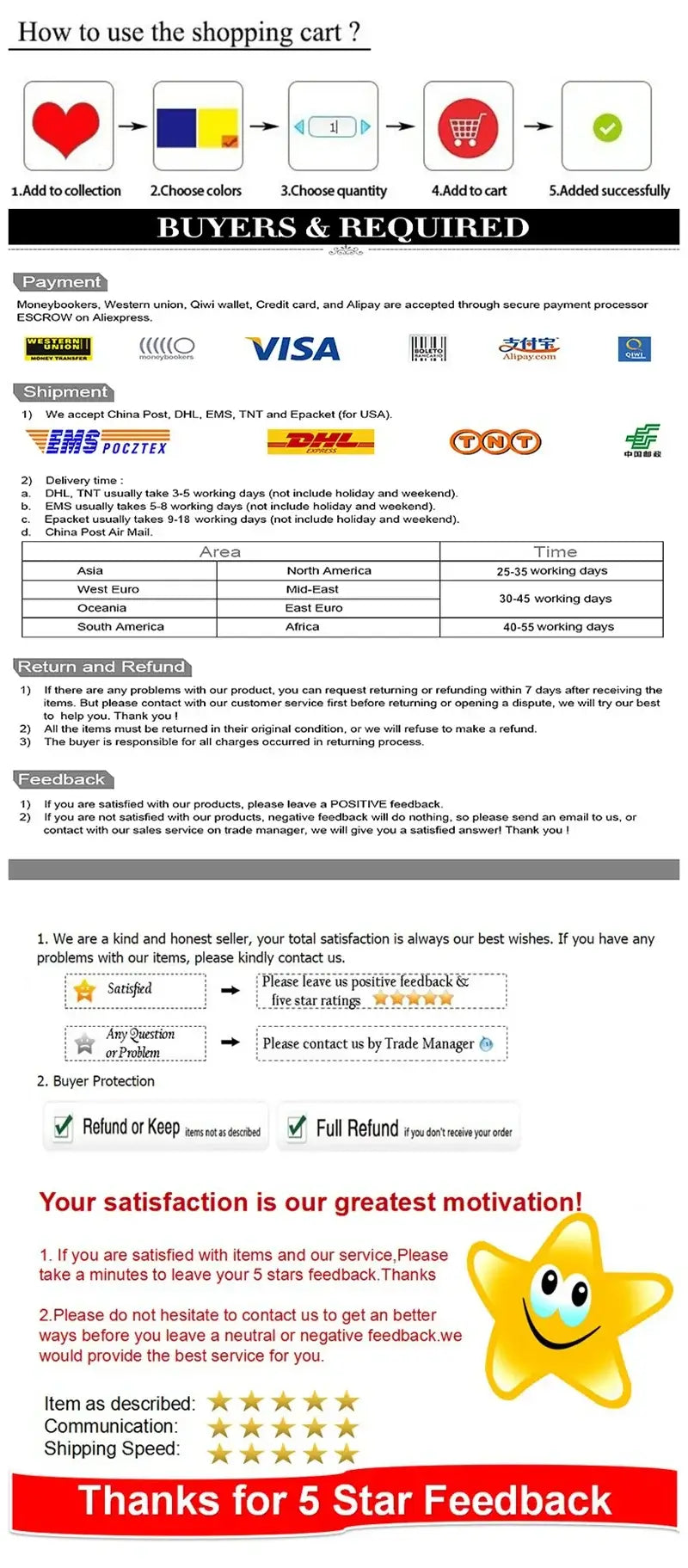 How to use shopping cart guide with buyer requirements and 5-star feedback instructions