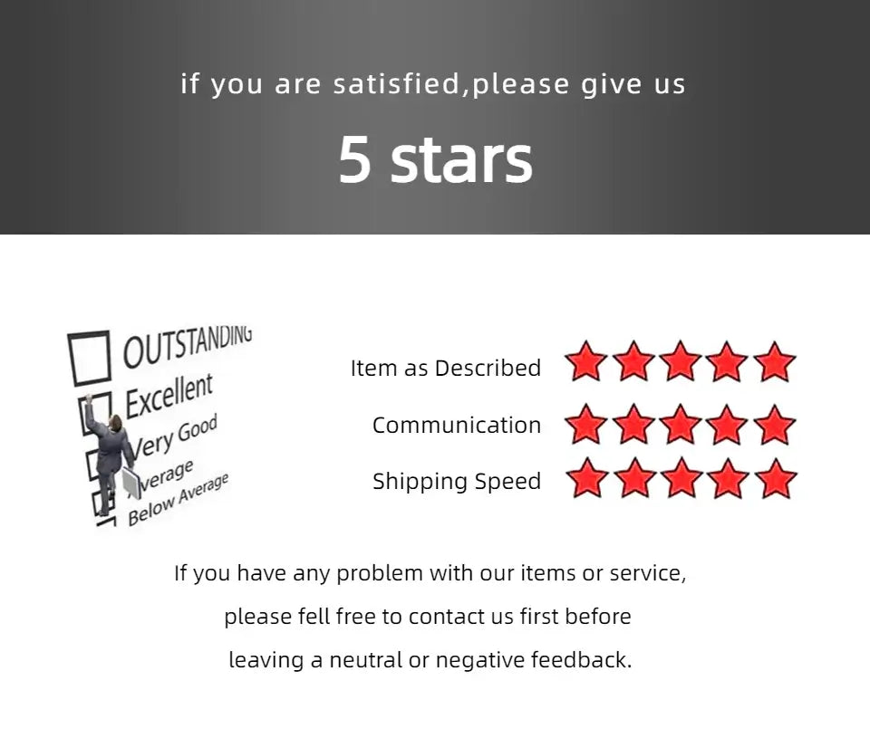 5 stars customer satisfaction review with ratings for item description, communication, and shipping speed