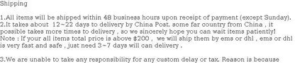 Shipping information for orders, including delivery times and options for items from China.